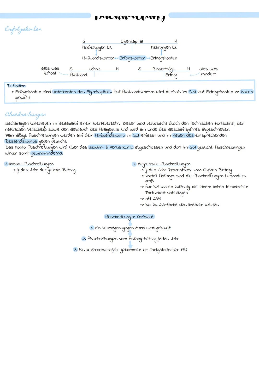 Finanzierung
Finanzierung
Bereitstellung von Finanzmitteln
-deckt den Kapitalbedarf
- auf Passivseite der Bilanz
- um die Investition zu fin
