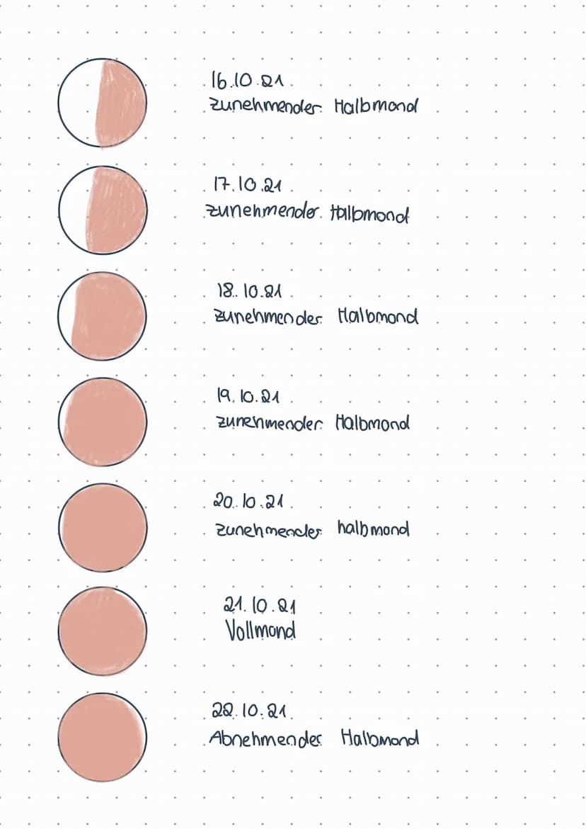 O O O O O
Physik
9.10.21
Zuhnemender Mond
10.10.21
Zunehmender Mond
11.10.21.
zunehmender Mond
12.10.21.
zunehmender Mond
13.10.21
zunehmend