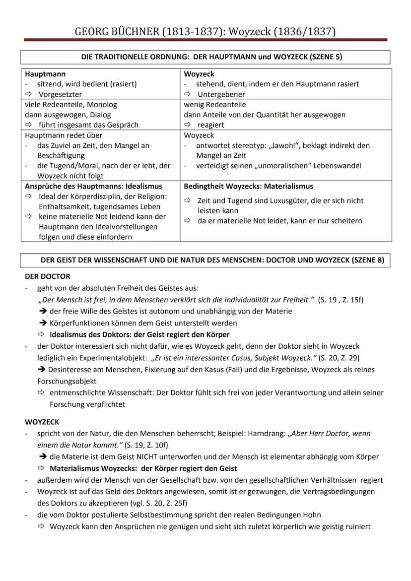 O O O O O
GEORG BÜCHNER (1813-1837): Woyzeck (1836/1837)
O
30 Jahre alt (siehe S. 31)
o groß gewachsen, schlaksige Figur
Infanterist beim Mi