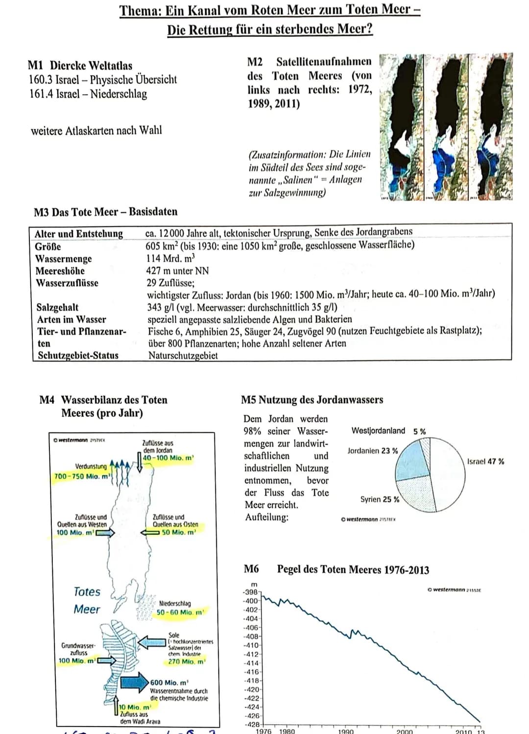 Aufgabe 1:
Aufgabe 2:
Aufgabe 3:
Lokalisiere das Tote Meer und stelle seine Entwicklung seit den 1970er-Jahren dar.
M2, M6
25 Punkte
Thema: 