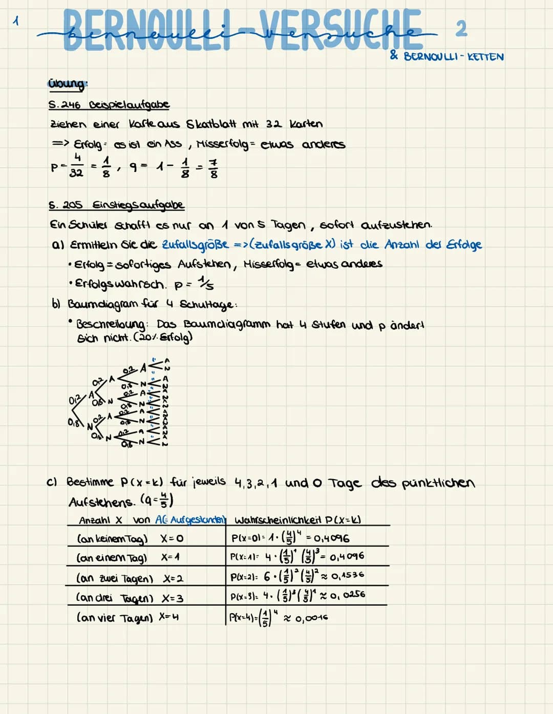 WAHRSCHEINLICHKEIT
Inhalt: Klausur 13.02.23
1: Bernoulli-Versuche, Bernoulli-ketten D
2: Binomialkoeffizienten, GTR-freier Teil
3: Binomialv