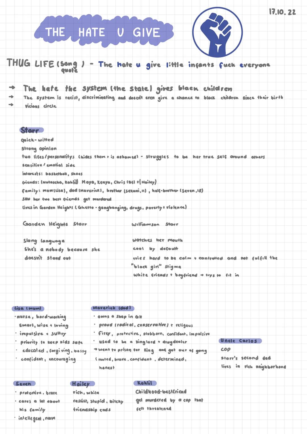 17.10.22

THE HATE U GIVE

THUG LIFE (Song) - The hate u give little infants fuck everyone
quote

$
rightarrow$
The hate the system (the Sta