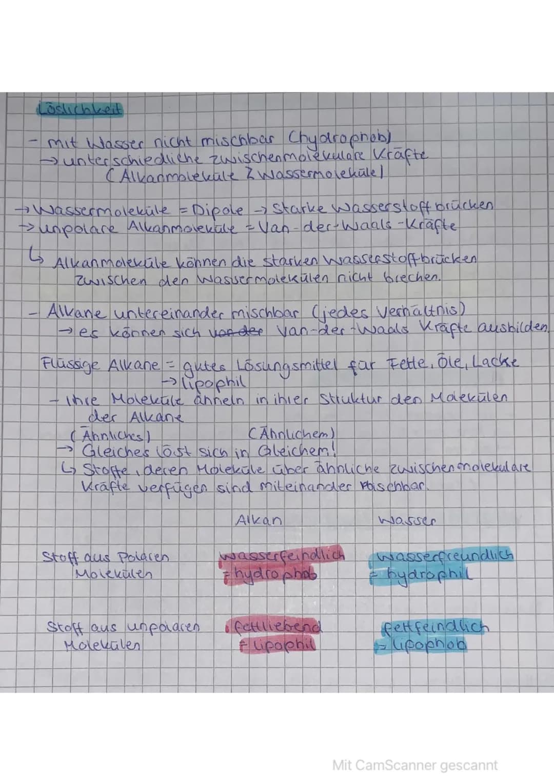 2⁹
L
Kohlenwasserstoffe
Organisine Chemie
organische Stoffe
Stoffe, die von Lebenden Organismen her-
gestellt werden. C+ Lebenskraft)"
→ Auc