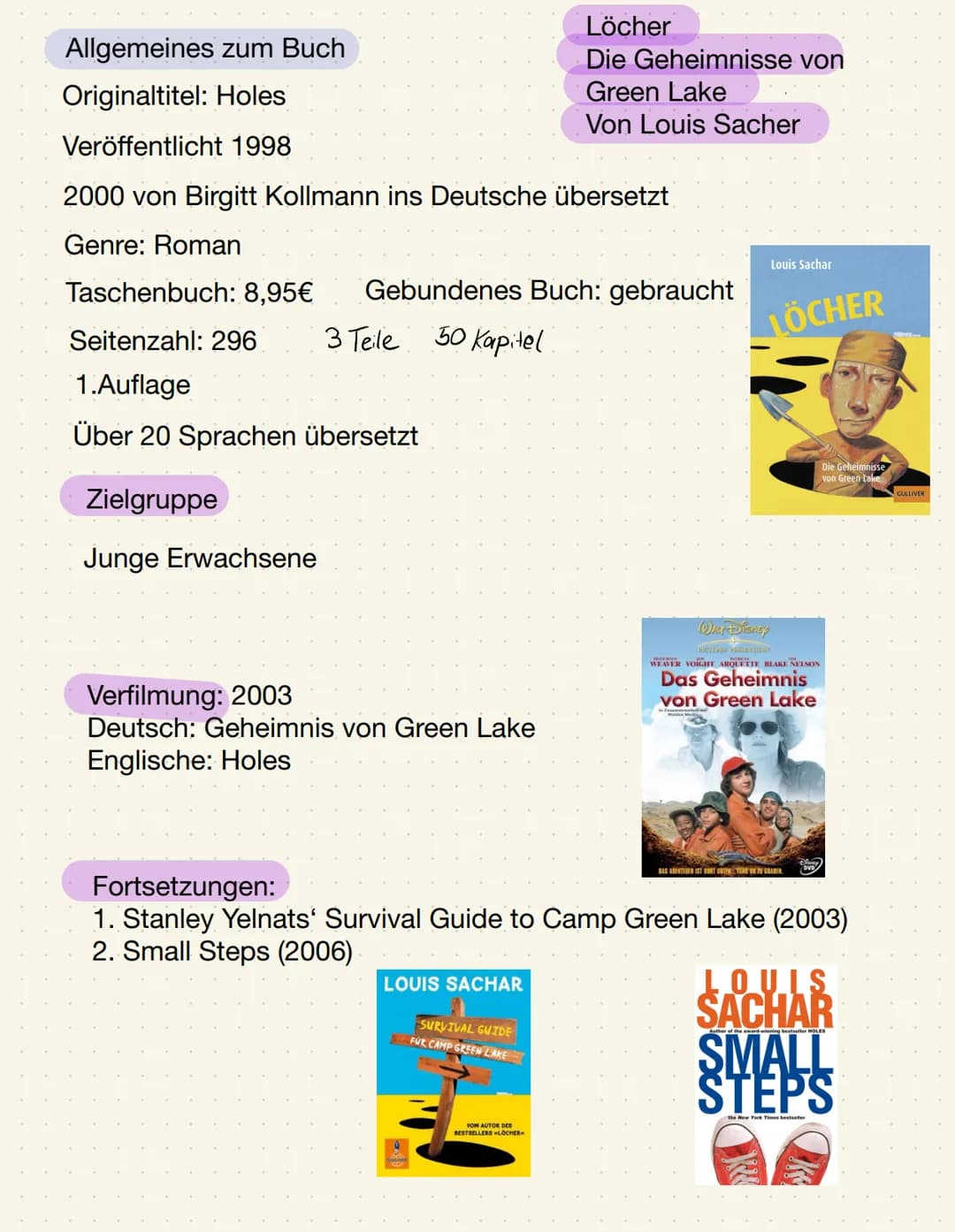 Lena Höcherl 10d
Löcher
Allgemeines zum Buch
Originaltitel: Holes
Veröffentlicht: 1998 (2000 Deutsch)
Genre: Roman.
Preis: 8,95€
Seitenzahl: