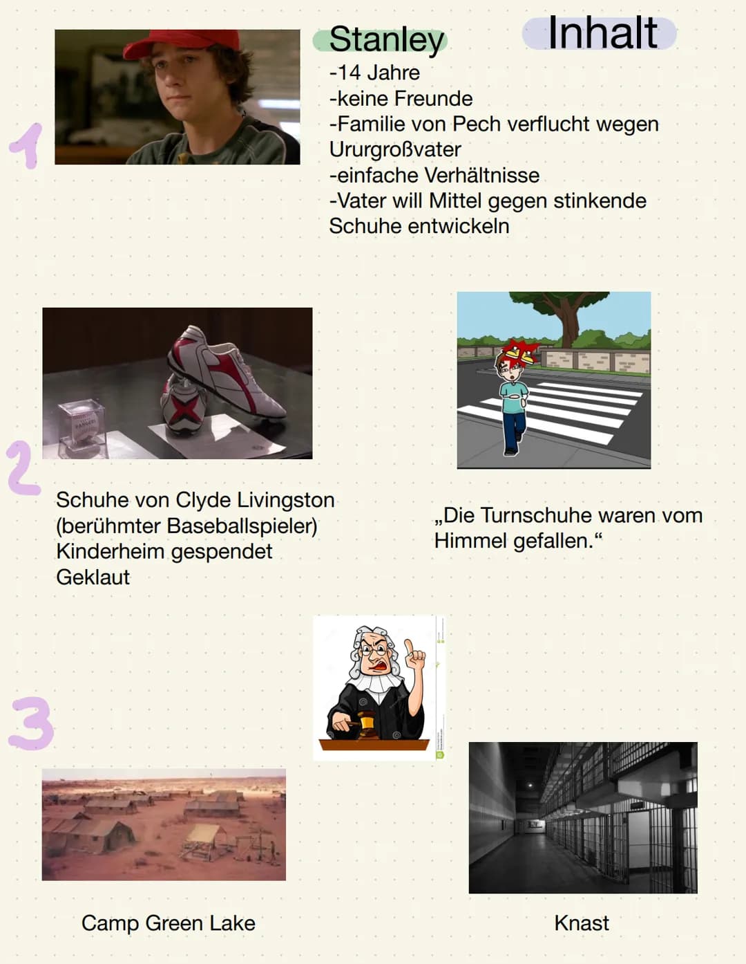 Lena Höcherl 10d
Löcher
Allgemeines zum Buch
Originaltitel: Holes
Veröffentlicht: 1998 (2000 Deutsch)
Genre: Roman.
Preis: 8,95€
Seitenzahl: