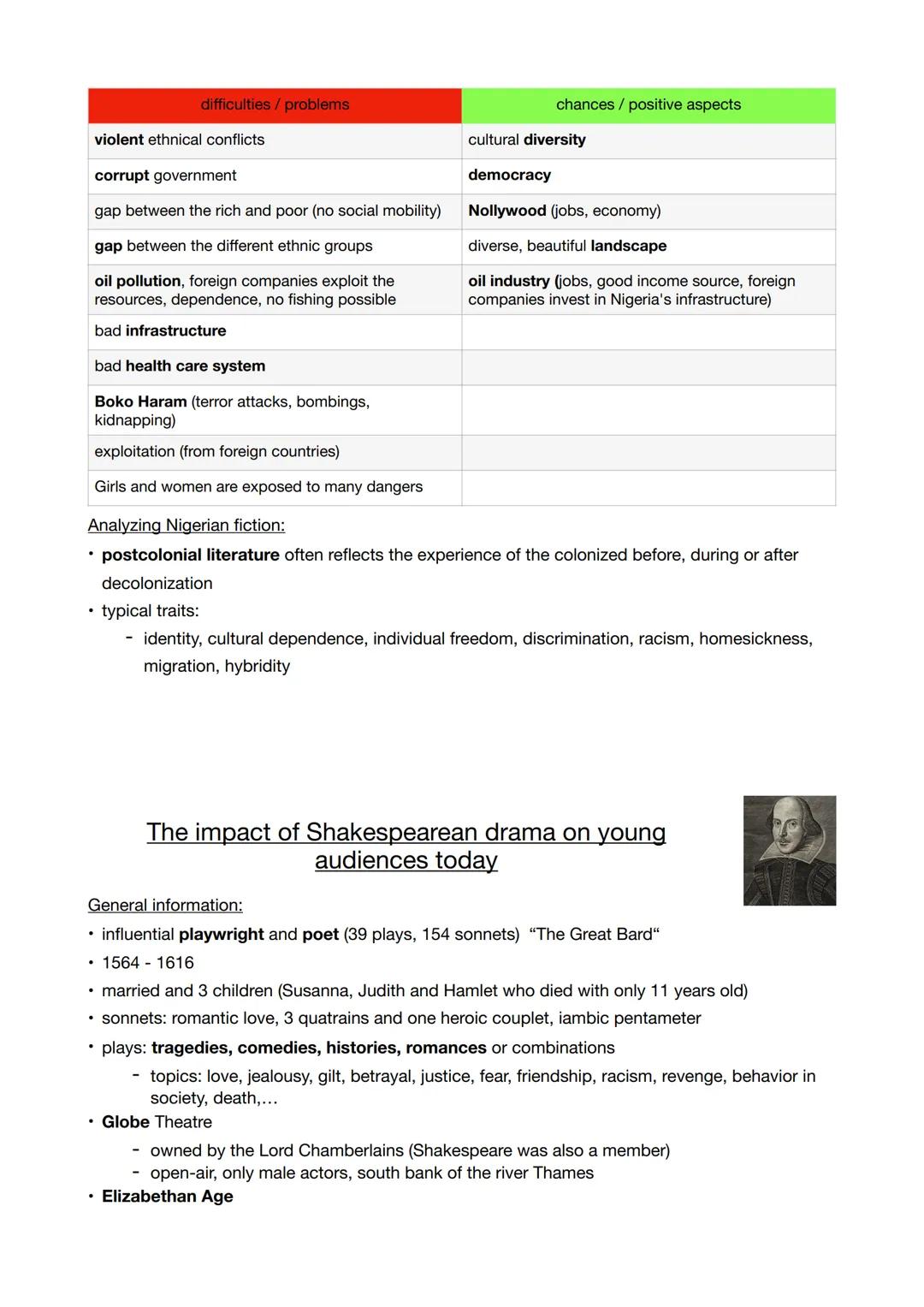 Themen:
Englischabi Lernzettel
Alltagswirklichkeiten und Zukunftsperspektiven junger Erwachsener
Lebensentwürfe, Studium, Ausbildung, Beruf 