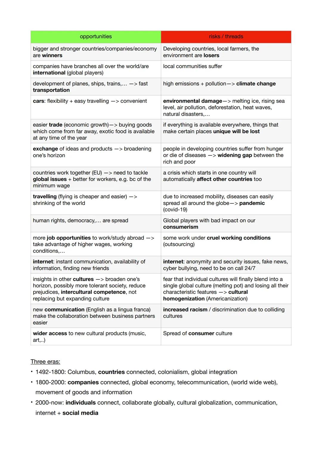 Themen:
Englischabi Lernzettel
Alltagswirklichkeiten und Zukunftsperspektiven junger Erwachsener
Lebensentwürfe, Studium, Ausbildung, Beruf 