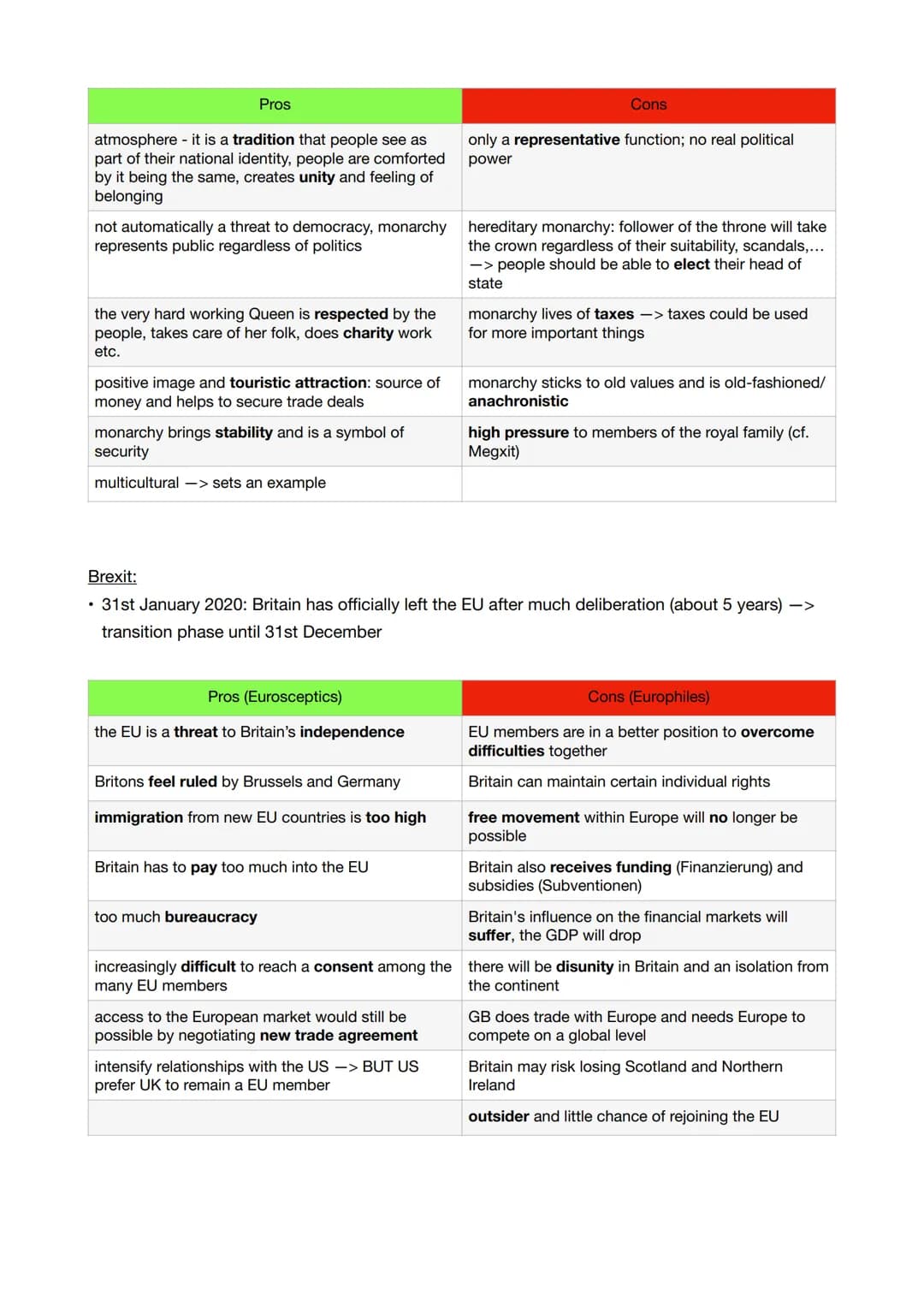 Themen:
Englischabi Lernzettel
Alltagswirklichkeiten und Zukunftsperspektiven junger Erwachsener
Lebensentwürfe, Studium, Ausbildung, Beruf 