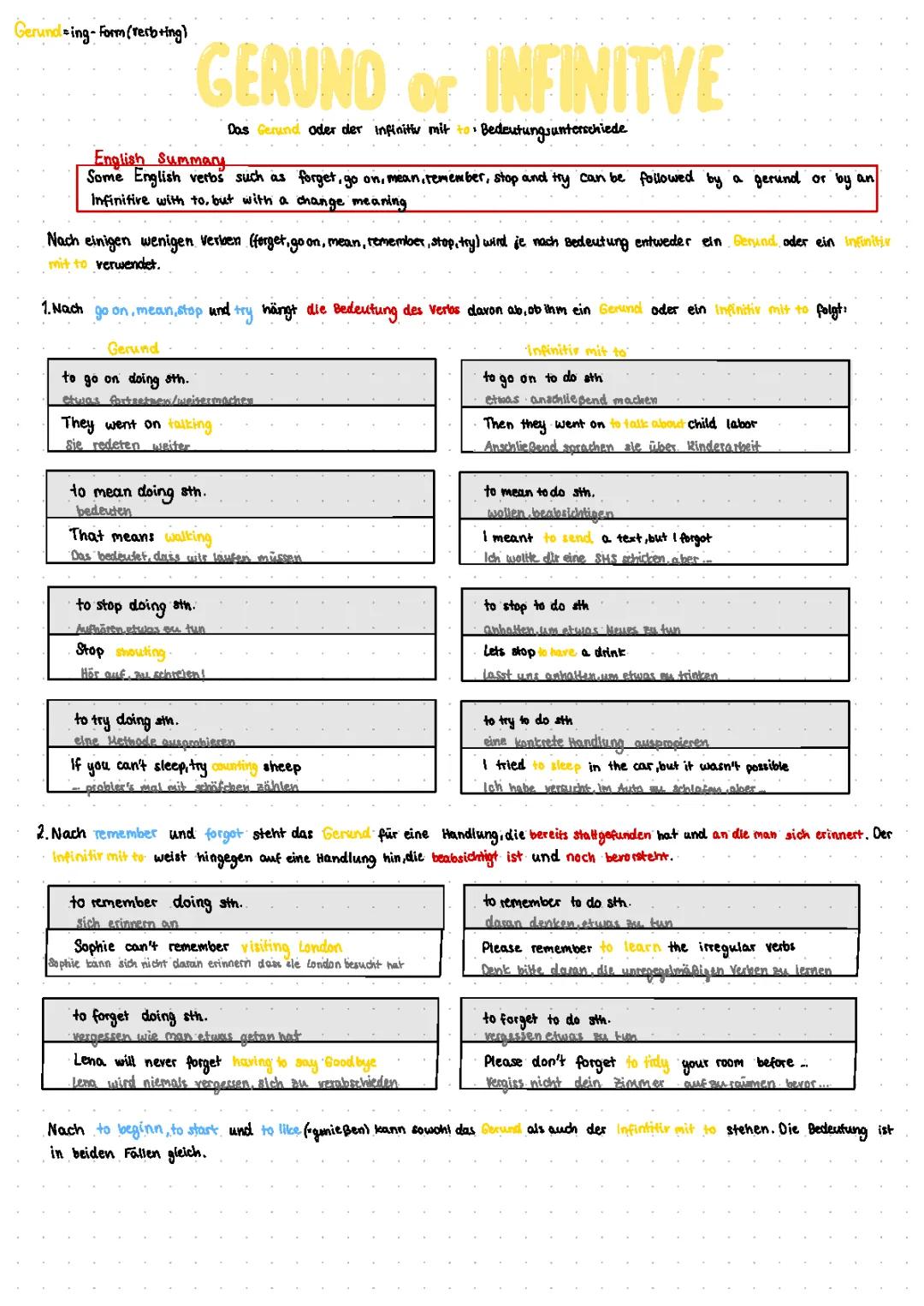 Gerund or Infinitive