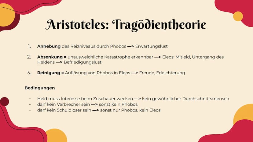 Drama und
Kommunikation
Präsentation
und Nesrin 01
Drama
Definition
Herkunft
Inhalt
02
Dramentheorie
Poetik des Aristoteles
Aristoteles: Tra