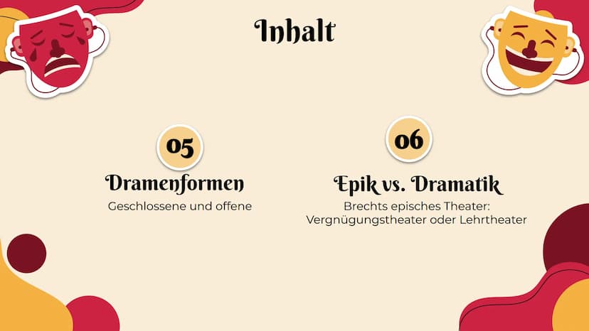 Drama und
Kommunikation
Präsentation
und Nesrin 01
Drama
Definition
Herkunft
Inhalt
02
Dramentheorie
Poetik des Aristoteles
Aristoteles: Tra