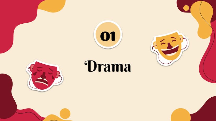 Drama und
Kommunikation
Präsentation
und Nesrin 01
Drama
Definition
Herkunft
Inhalt
02
Dramentheorie
Poetik des Aristoteles
Aristoteles: Tra