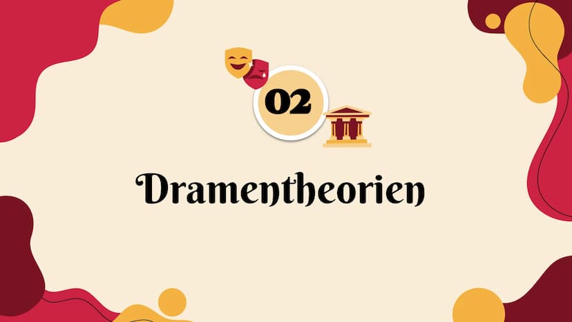 Drama und
Kommunikation
Präsentation
und Nesrin 01
Drama
Definition
Herkunft
Inhalt
02
Dramentheorie
Poetik des Aristoteles
Aristoteles: Tra