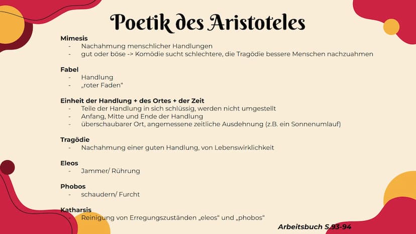 Drama und
Kommunikation
Präsentation
und Nesrin 01
Drama
Definition
Herkunft
Inhalt
02
Dramentheorie
Poetik des Aristoteles
Aristoteles: Tra