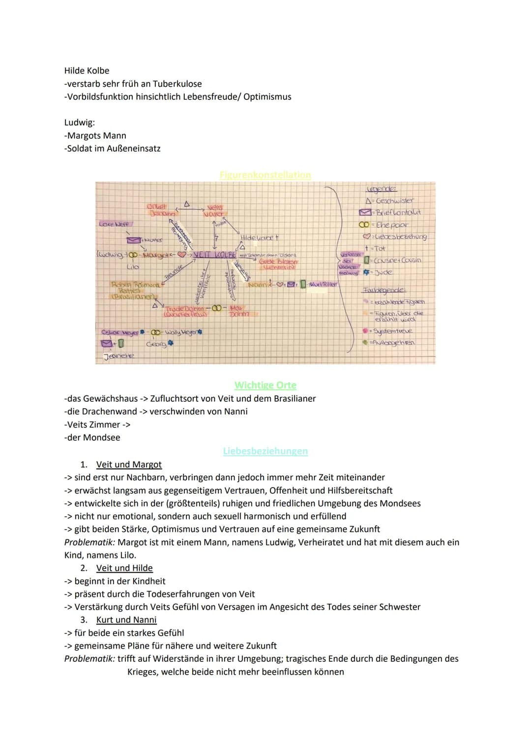 Kerninfos:
Autor: Arno Geiger
Textart: Roman
Gerne: Fiktion, Antikriegsroman, Briefroman
Wann veröffentlicht? Januar 2018
Thema: Der junge S