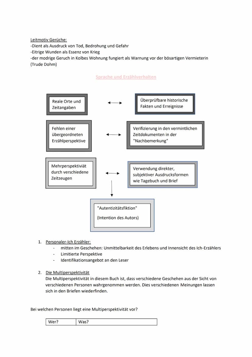 Kerninfos:
Autor: Arno Geiger
Textart: Roman
Gerne: Fiktion, Antikriegsroman, Briefroman
Wann veröffentlicht? Januar 2018
Thema: Der junge S