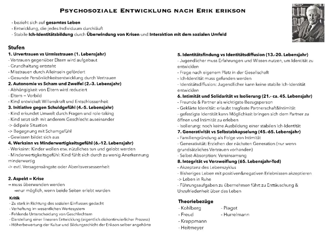 Psychosoziale Entwicklung nach Erik Erikson 