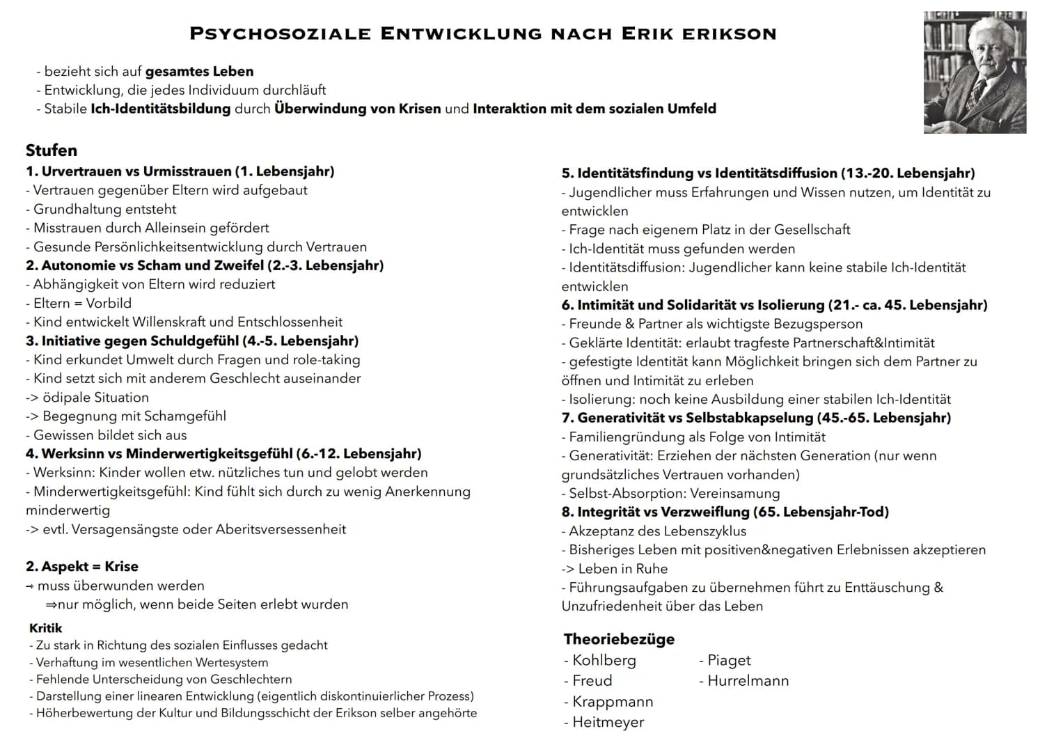 PSYCHOSOZIALE ENTWICKLUNG NACH ERIK ERIKSON
- bezieht sich auf gesamtes Leben
- Entwicklung, die jedes Individuum durchläuft
- Stabile Ich-I