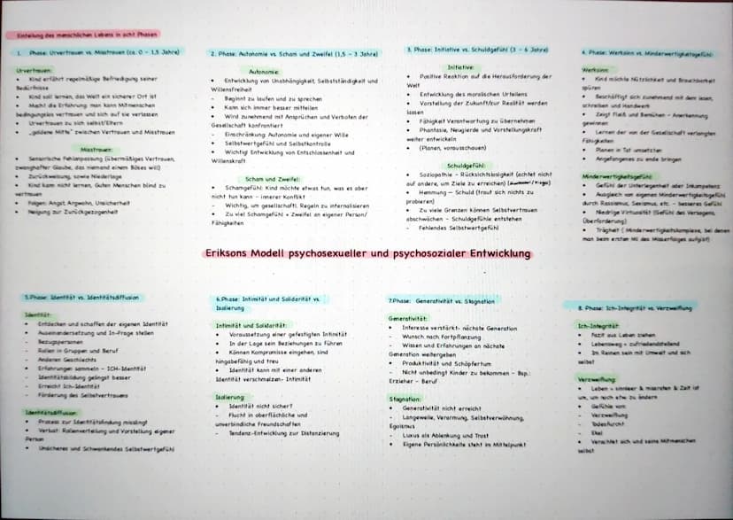 Das epigenetische Prinzip (Epigenese
(griechisch): Entwicklung durch
Neubildung)
Kind tritt in das soziale
Austauschsystem der Gesellschaft"