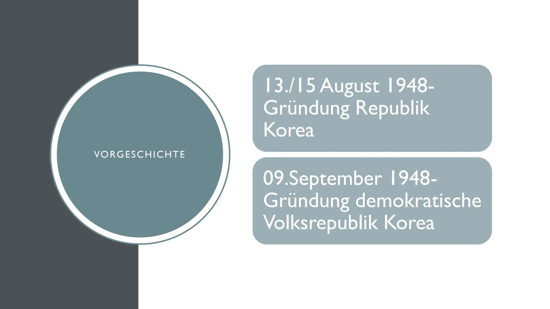 DER KOREAKRIEG Vorgeschichte
• Verlauf
• politische Systeme
• Kim-Familie
Verlauf
Kriegsbeginn
• Siegeshoffnungen
• schwere Niederlage für U