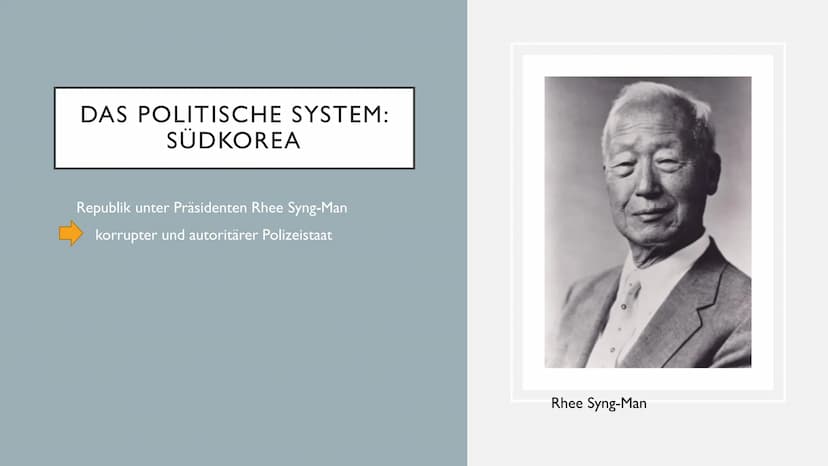 DER KOREAKRIEG Vorgeschichte
• Verlauf
• politische Systeme
• Kim-Familie
Verlauf
Kriegsbeginn
• Siegeshoffnungen
• schwere Niederlage für U