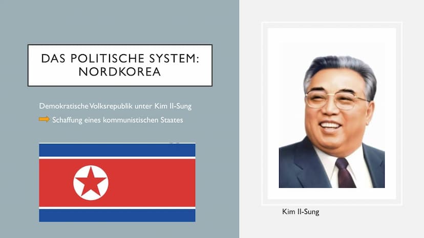 DER KOREAKRIEG Vorgeschichte
• Verlauf
• politische Systeme
• Kim-Familie
Verlauf
Kriegsbeginn
• Siegeshoffnungen
• schwere Niederlage für U