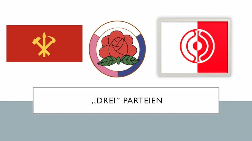 DER KOREAKRIEG Vorgeschichte
• Verlauf
• politische Systeme
• Kim-Familie
Verlauf
Kriegsbeginn
• Siegeshoffnungen
• schwere Niederlage für U