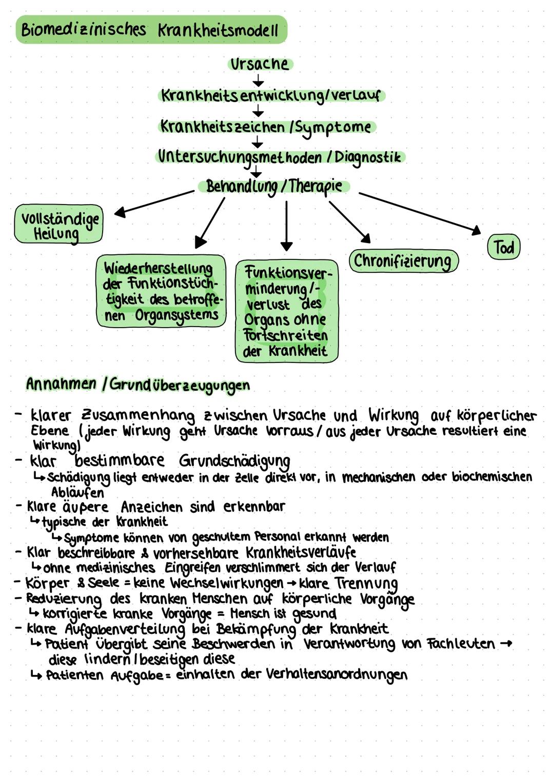 Gesundheit
WHO Gesundheitsdefinition
Gesundheit ist ein Zustand des vollständigen körperlichen, gei-
stigen und sozialen Wohlergehens und ni