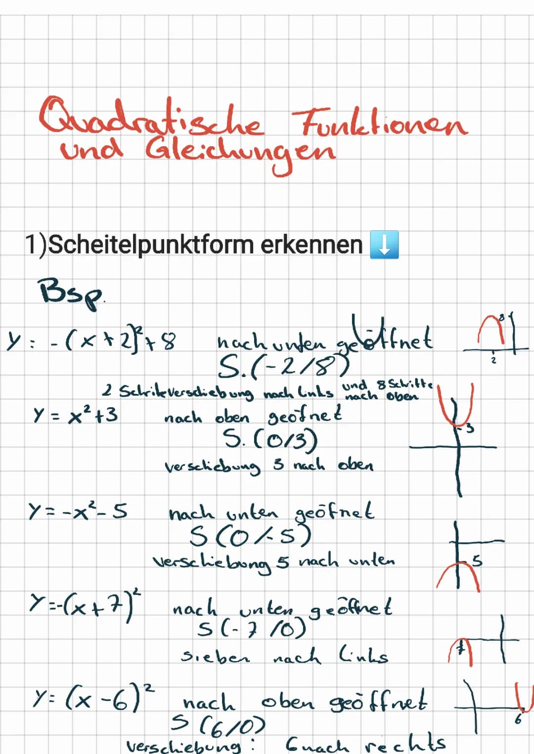 quadratische Funktionen und Gleichungen 