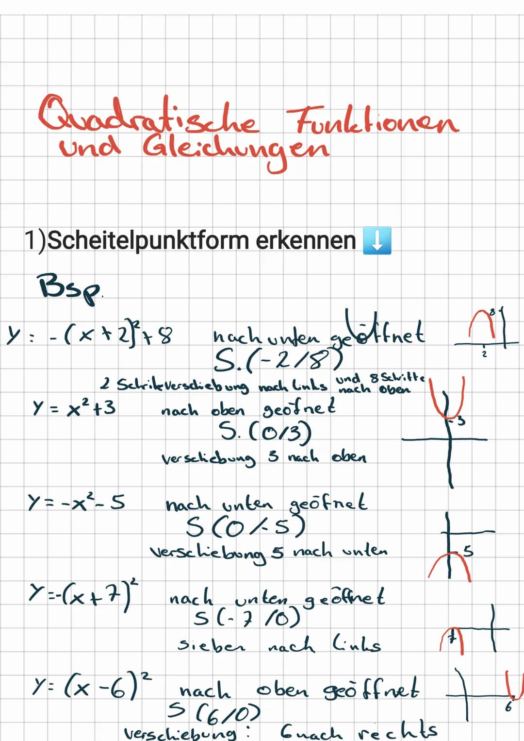 Quadratische Funktionen
und Gleichungen
1)Scheitelpunktform erkennen
Bsp
Y = -(x + 2)²³ +8
:
nach unten getättnet M
S.(-218)
2
nach oben
2 S