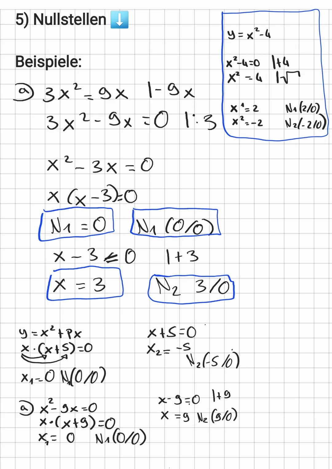 Quadratische Funktionen
und Gleichungen
1)Scheitelpunktform erkennen
Bsp
Y = -(x + 2)²³ +8
:
nach unten getättnet M
S.(-218)
2
nach oben
2 S
