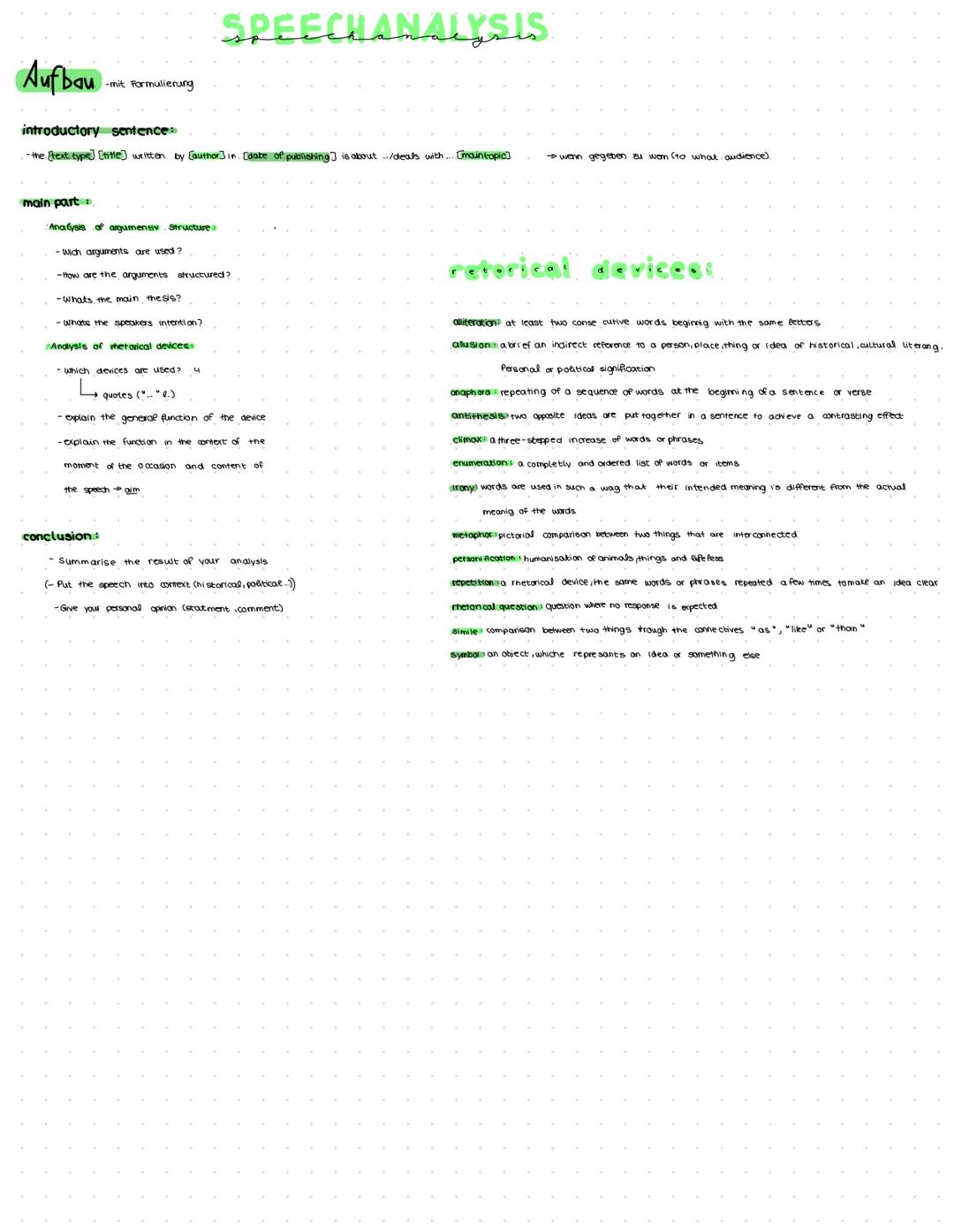 # SPEECHANALYSIS

Aufbau
-mit Formulierung

introductory sentence:
-the text type] [title] written by [author] in Edate of publishing] is ab