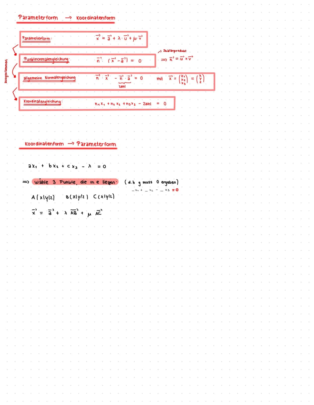 Ebenen
Dreipunktegleichung einer Ebene e: x² = √² + A AB +
X
μ
Parametergleichung einer Ebene
2
cts
Punktrichtungsgleichung e: X² = a² + √² 