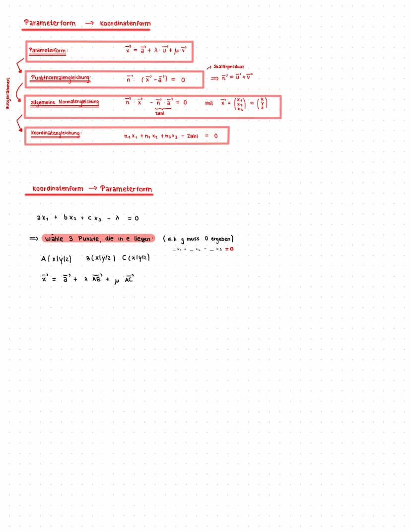 Ebenen
Dreipunktegleichung einer Ebene e: x² = √² + A AB +
X
μ
Parametergleichung einer Ebene
2
cts
Punktrichtungsgleichung e: X² = a² + √² 