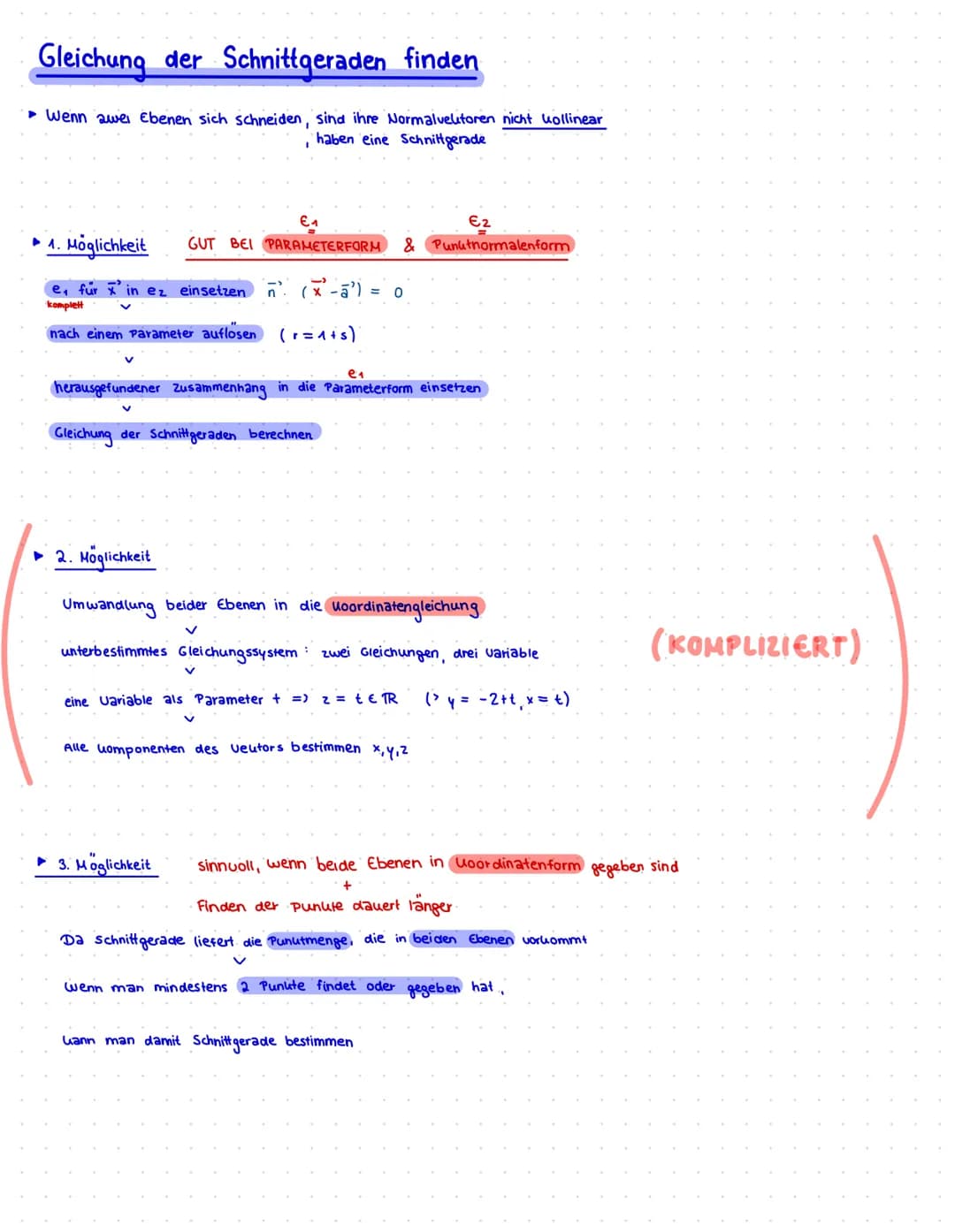 Ebenen
Dreipunktegleichung einer Ebene e: x² = √² + A AB +
X
μ
Parametergleichung einer Ebene
2
cts
Punktrichtungsgleichung e: X² = a² + √² 