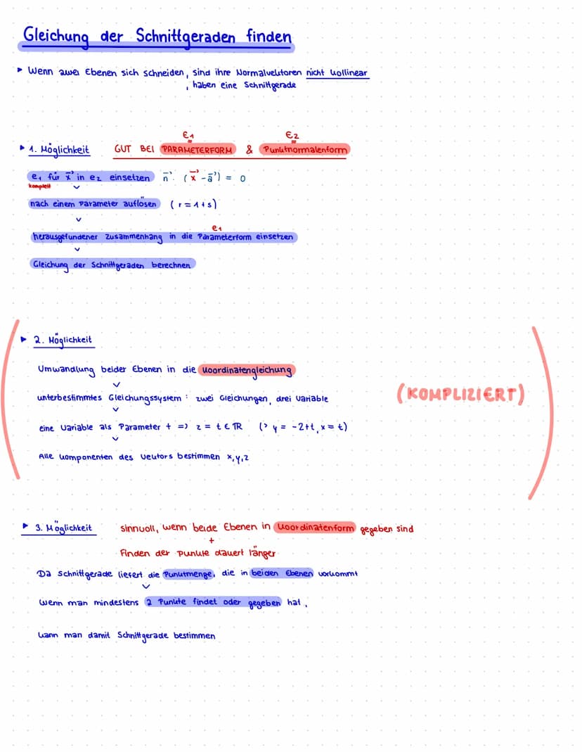 Ebenen
Dreipunktegleichung einer Ebene e: x² = √² + A AB +
X
μ
Parametergleichung einer Ebene
2
cts
Punktrichtungsgleichung e: X² = a² + √² 