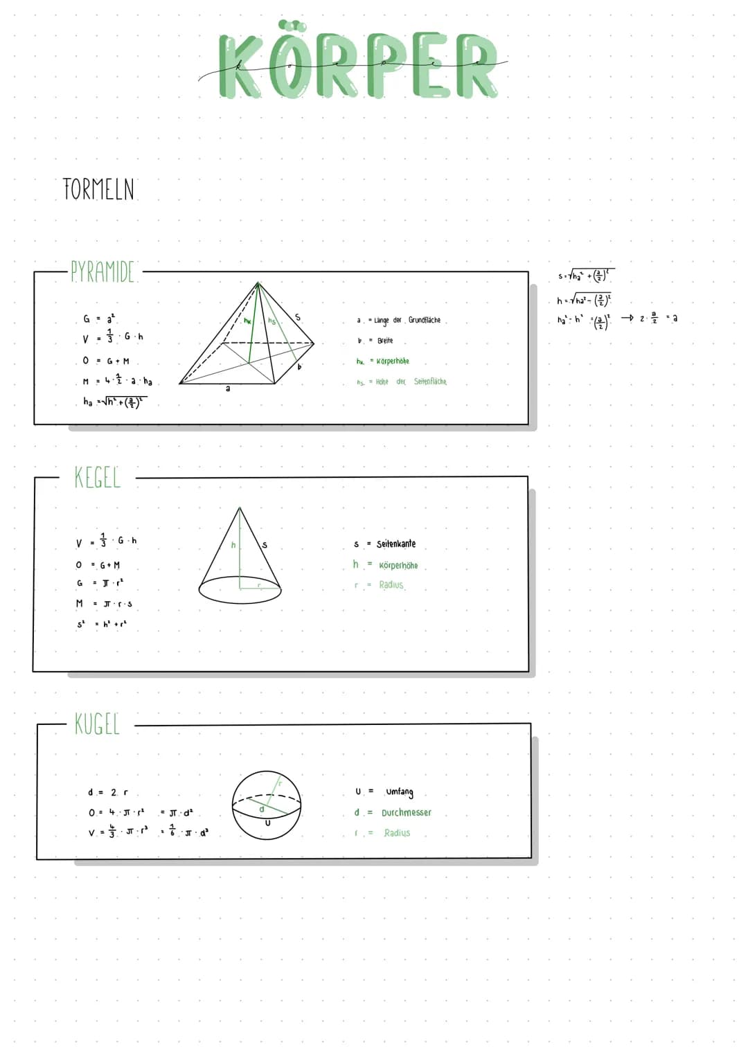 FORMELN
-PYRAMIDE
G = a¹
V = 3·G.h
0 = G+M
M = 42-a-ha
ha = √² + (+)²
KEGEL
V
G
OG + M
G = Jr²
MJT r.s
s²
KUGEL
d = 2 r
0.= 4₁.JT ²
V=··³²
A