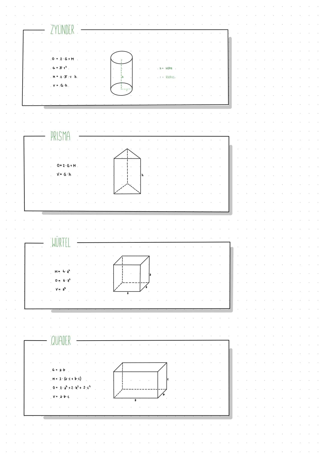 FORMELN
-PYRAMIDE
G = a¹
V = 3·G.h
0 = G+M
M = 42-a-ha
ha = √² + (+)²
KEGEL
V
G
OG + M
G = Jr²
MJT r.s
s²
KUGEL
d = 2 r
0.= 4₁.JT ²
V=··³²
A