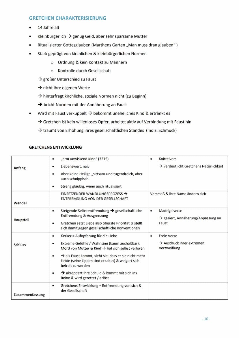 Abitur T3: Faust Mephisto
MEPHISTO CHARAKTERISIERUNG
ROLLEN MEPHISTOS
Rolle des Schalks
Rolle des intriganten Kupplers.
Rolle als Herr der G