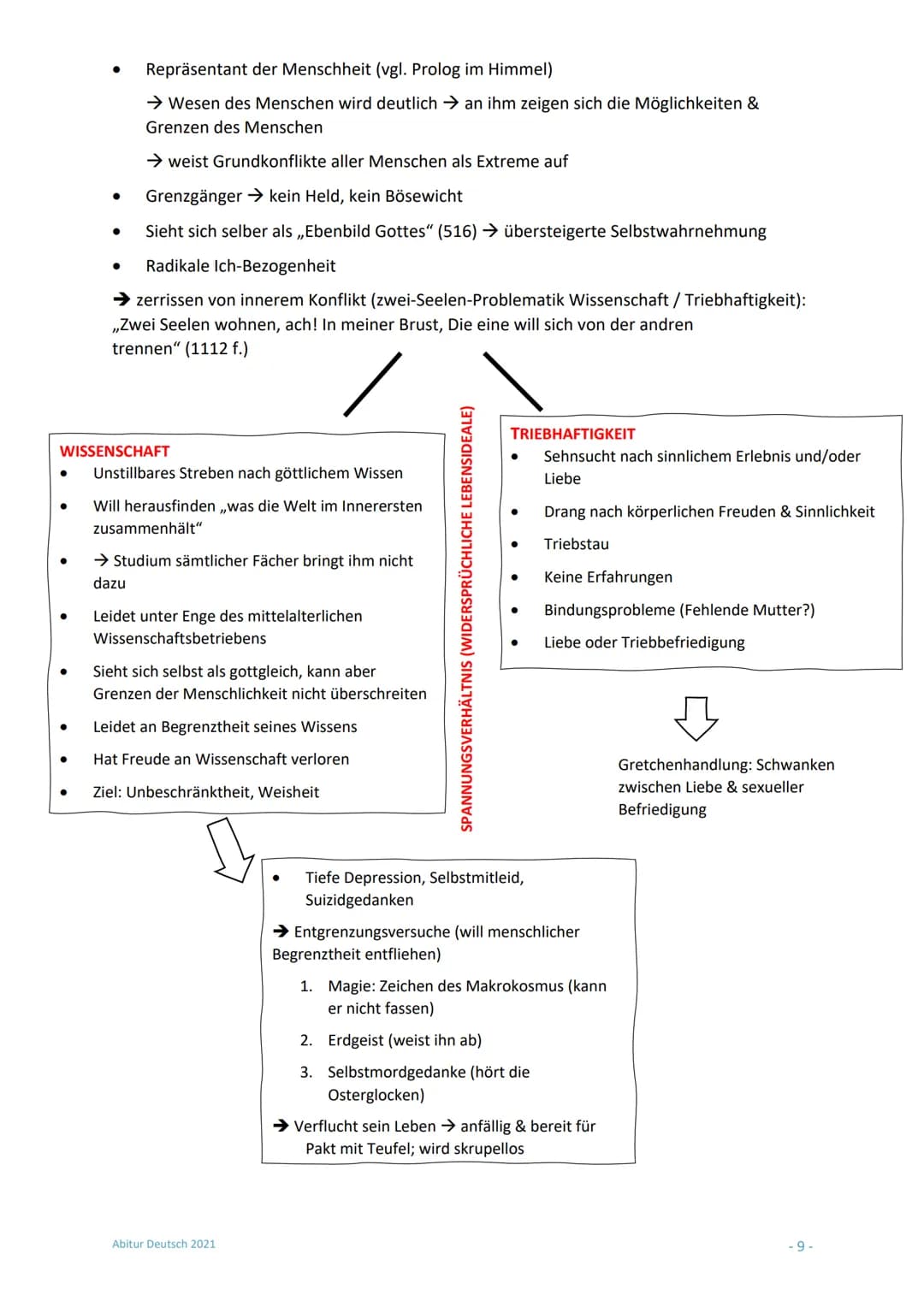 Abitur T3: Faust Mephisto
MEPHISTO CHARAKTERISIERUNG
ROLLEN MEPHISTOS
Rolle des Schalks
Rolle des intriganten Kupplers.
Rolle als Herr der G