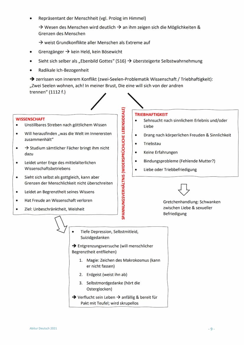 Abitur T3: Faust Mephisto
MEPHISTO CHARAKTERISIERUNG
ROLLEN MEPHISTOS
Rolle des Schalks
Rolle des intriganten Kupplers.
Rolle als Herr der G