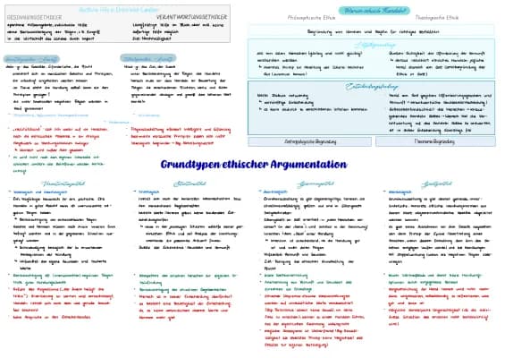 Know Grundtypen ethischer Argumentationen thumbnail
