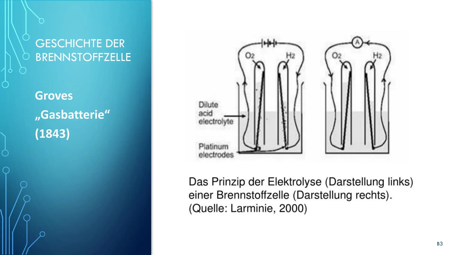 Wie funktioniert eine Brennstoffzelle? Einfache Erklärung und spannende Antworten!