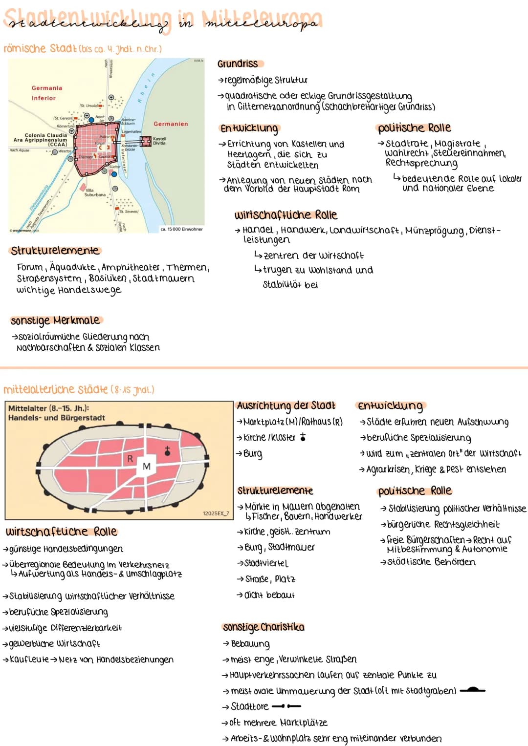 Stadtentwicklung in miceleuropa
römische Stadt (bis ca. 4. Jhdt. n. Chr.)
Germania
Inferior
nach Aquae
(St. Gereon)
Römert
Colonia Claudia
A