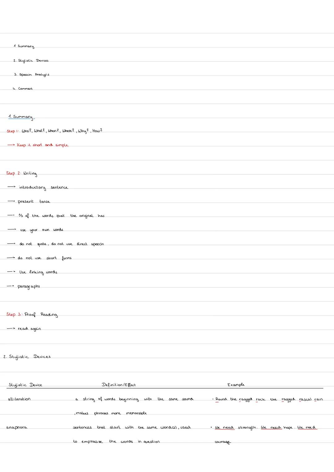 1 Summary
2. Stylistic Devices.
3. Speech Analysis
4. Comment
1. Summary-
Step 1: Who?, What?, When?, Where?, Why?, How?
-> Keep it short an