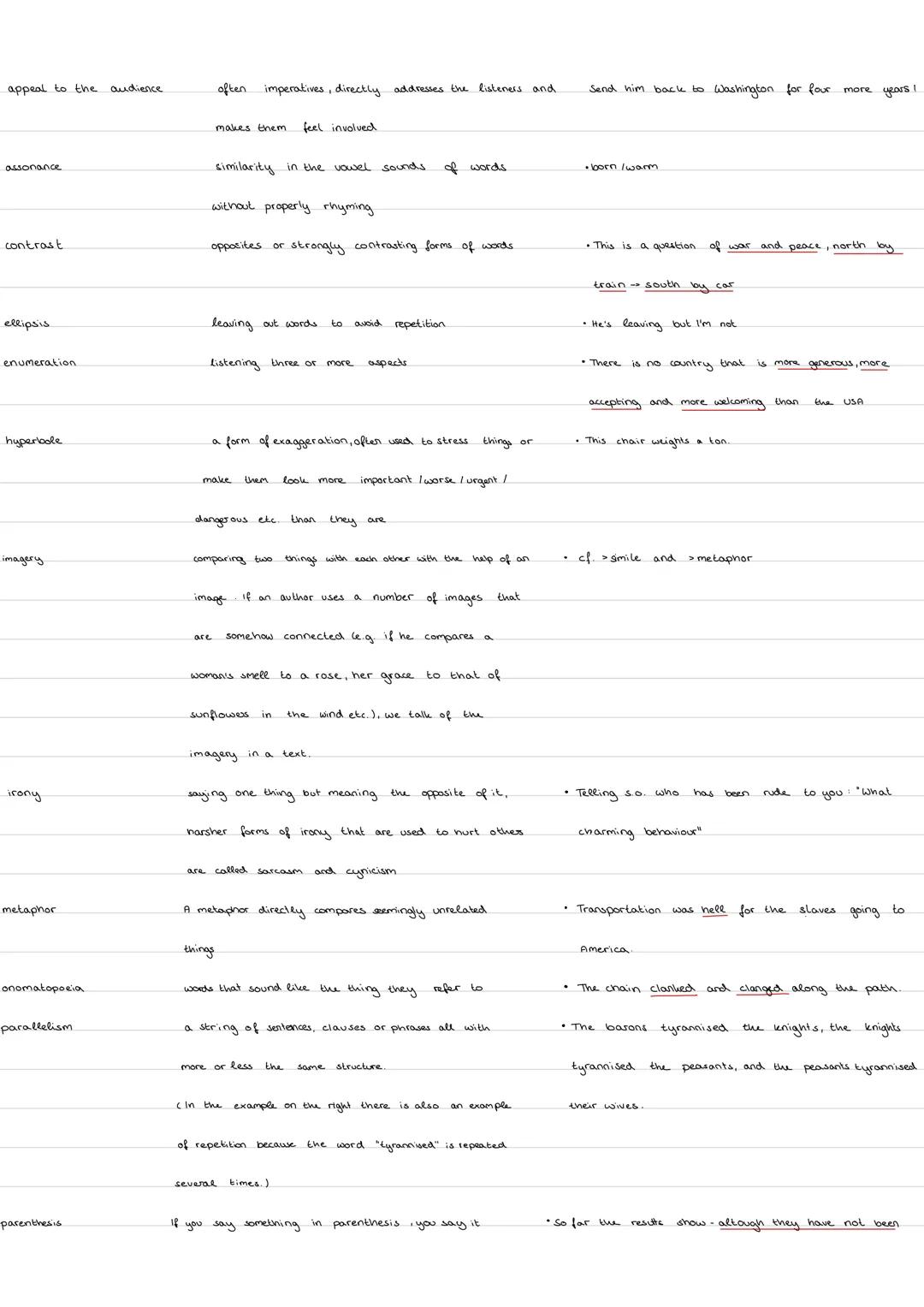1 Summary
2. Stylistic Devices.
3. Speech Analysis
4. Comment
1. Summary-
Step 1: Who?, What?, When?, Where?, Why?, How?
-> Keep it short an