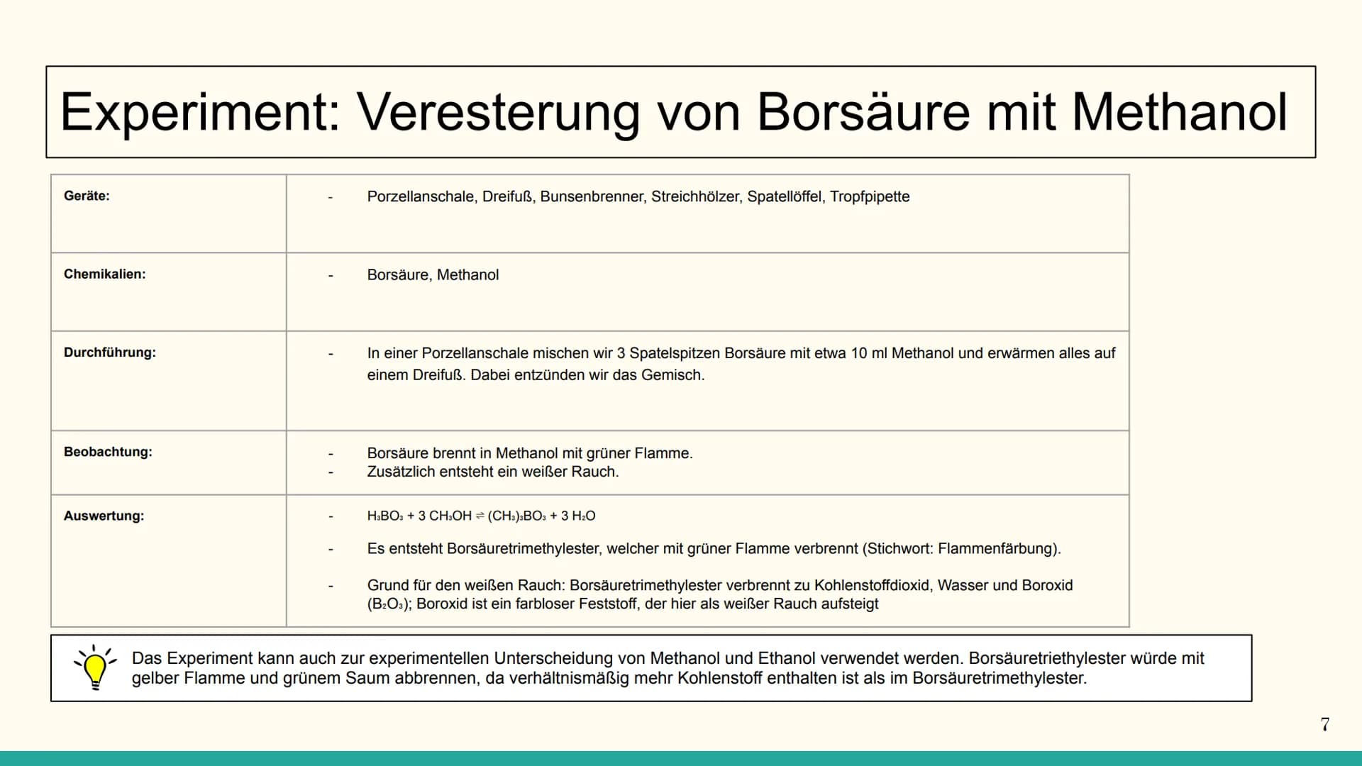 Guridh Güther (11/2), 26.06.2020
Borsäure (H3BO3)
Allgemeine Daten
Trivialname: Borsäure, Orthoborsäure
Namensdeutung: einfachste Sauerstoff