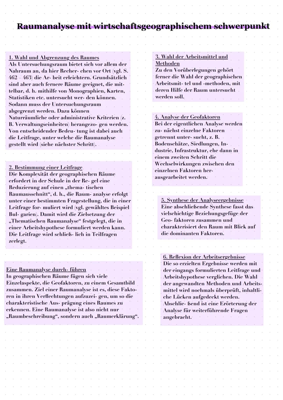 
<h2 id="wahlundabgrenzungdesraumes">Wahl und Abgrenzung des Raumes</h2>
<p>Als Untersuchungsraum bietet sich vor allem der Nahraum an, da h
