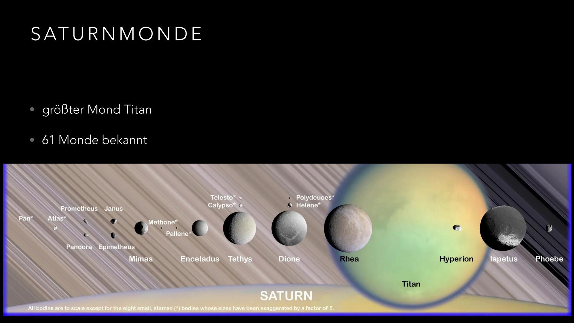 # DER PLANET
SATURN

PRÄSENTATION VON LIA UND LARISSA INHALTSANGABE

• 1. Allgemeine Fakten
• 2. Geschichte
• 3. Zusammensetzung
• 4. Oberfl