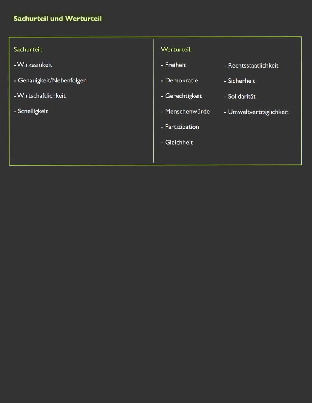Die Drei-Sektoren-Hypothese
Dominierender
Wirtschaftssektor
Wichtigste
Berufsgruppen
Grundlagen der
Technologie
Charakter von
Arbeit
(Ideell